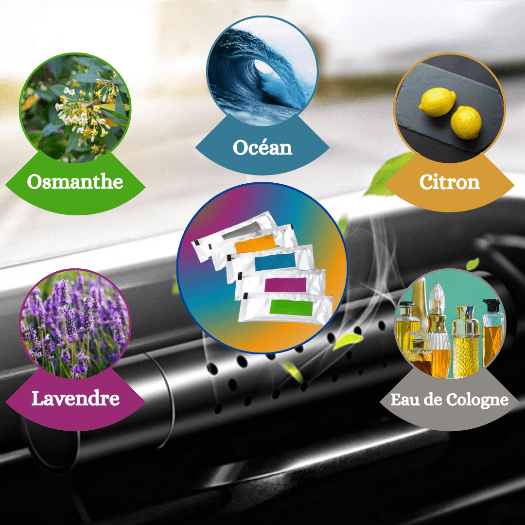 Diffuseur pour voiture | AromaKlipâą - Trajet - Confort
